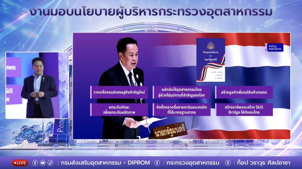 กพบ.กสอ. ขานรับนโยบาย “ONE MIND” รมว.อุตสาหกรรม มุ่งขับเคลื่อน 4 เสาหลัก พลิกโฉมระบบบริหารเพื่อประชาชนและผู้ประกอบการไทย