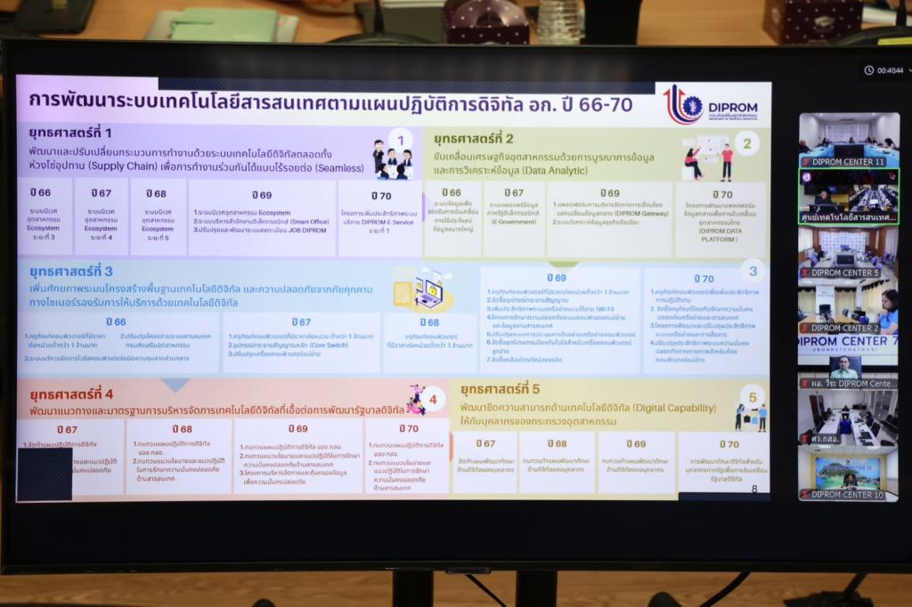 กพบ.กสอ. ร่วมประชุม CIO เดินหน้าธรรมาภิบาลข้อมูล-AI Governance มุ่งขับเคลื่อน “ดีพร้อม” สู่การเป็นองค์กรอัจฉริยะ (Intelligent Organization)