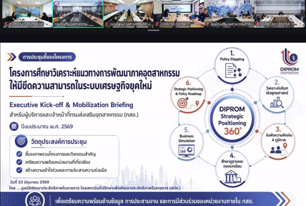 ผอ.กพบ. เข้าร่วมคิกออฟโครงการศึกษาวิเคราะห์แนวทางพัฒนาภาคอุตสาหกรรมฯ มุ่งยกระดับ “ดีพร้อม” สู่เศรษฐกิจยุคใหม่