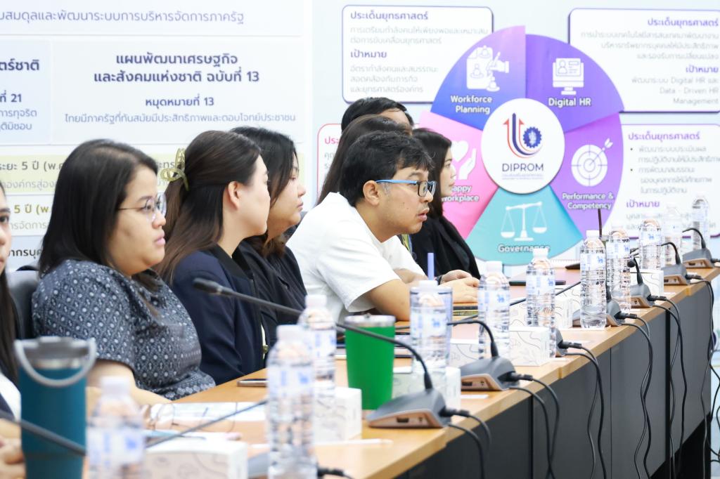 กพบ.กสอ. จัดประชุมรับการตรวจประเมินรางวัลเลิศรัฐ PMQA 2569 (Site Visit) หมวด 5 ด้านการบริหารทรัพยากรบุคคล มุ่งยกระดับสู่องค์กรสมรรถนะสูง