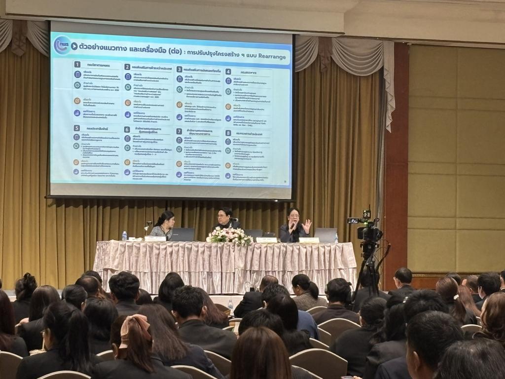 กพบ.กสอ. เข้าร่วมสัมมนาเครือข่าย ก.พ.ร. ชี้แจงการทบทวนส่วนราชการในภูมิภาค และเตรียมความพร้อมรับ พ.ร.บ. อำนวยความสะดวกฯ ฉบับใหม่
