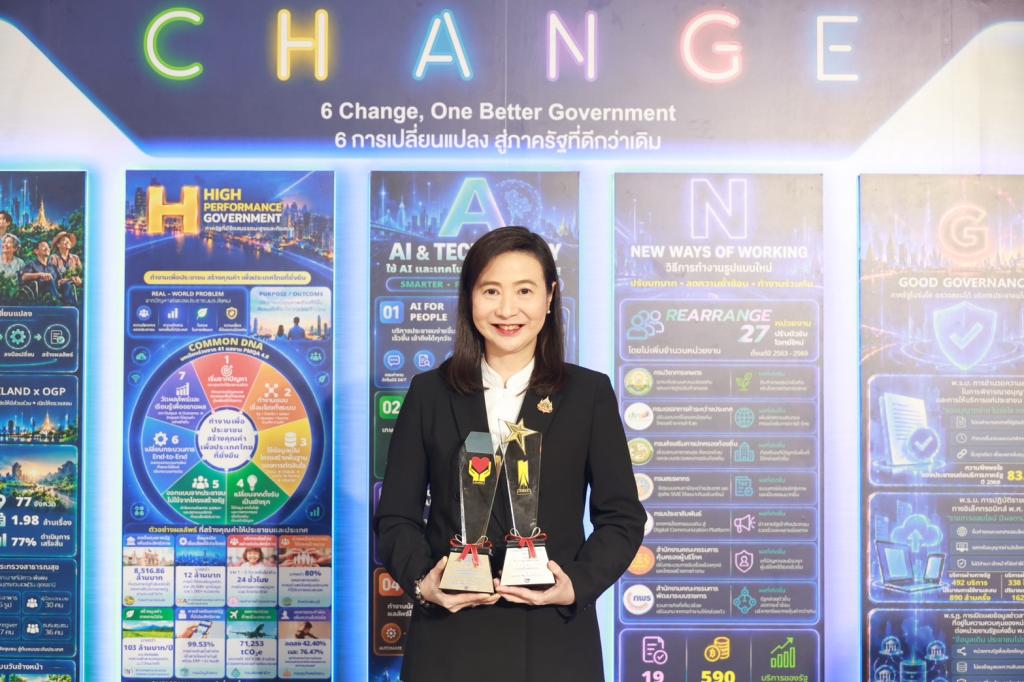 “อธิบดีณัฏฐิญา” นำทีมดีพร้อม คว้า 2 รางวัลเลิศรัฐ ประจำปี 2569 พร้อมด้วย ผอ.กพบ. และเจ้าหน้าที่ กพบ.กสอ. เข้าร่วมพิธี ตอกย้ำองค์กรแกร่ง “พัฒนาคน–ใช้เทคโนโลยี”